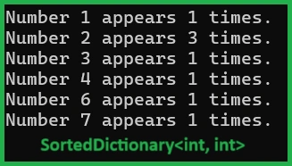 SortedDictionary