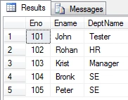 SQL Server