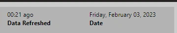 Show last refreshed Date & timestamp on Power BI Dashboard / Report