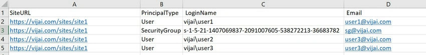 User Details-