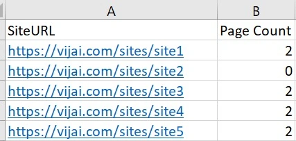 Page Count