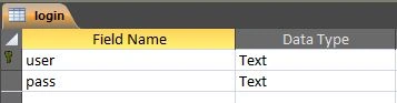 Log In Page In ASP.NET Using Access Database