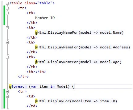 code