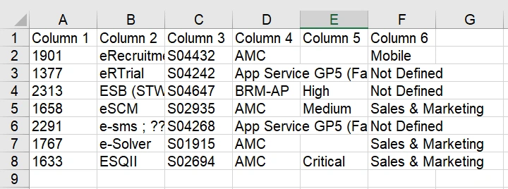 Update List Item Using CSV File - PnP PowerShell - SharePoint 2013/2016/SPO