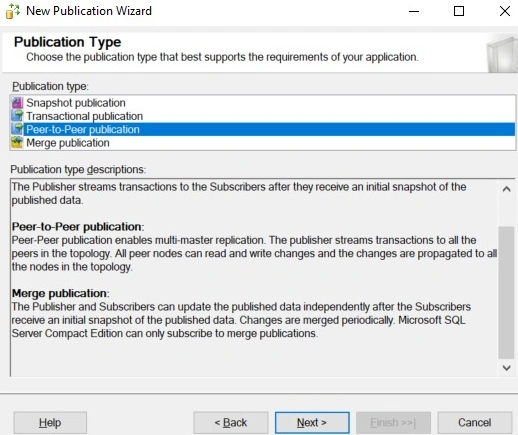 Peer to peer publication(4)-