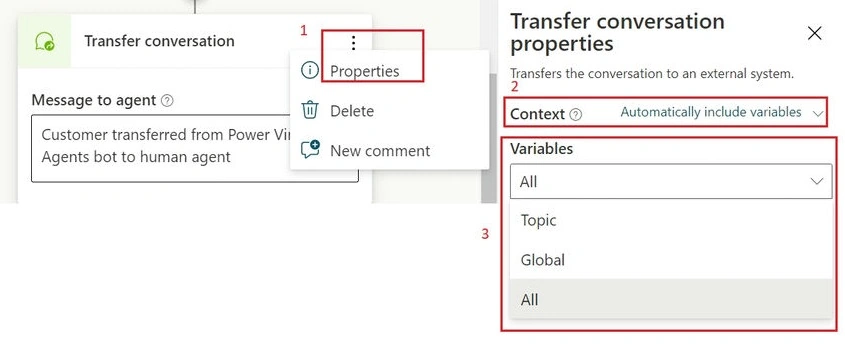 Transfer Conversation