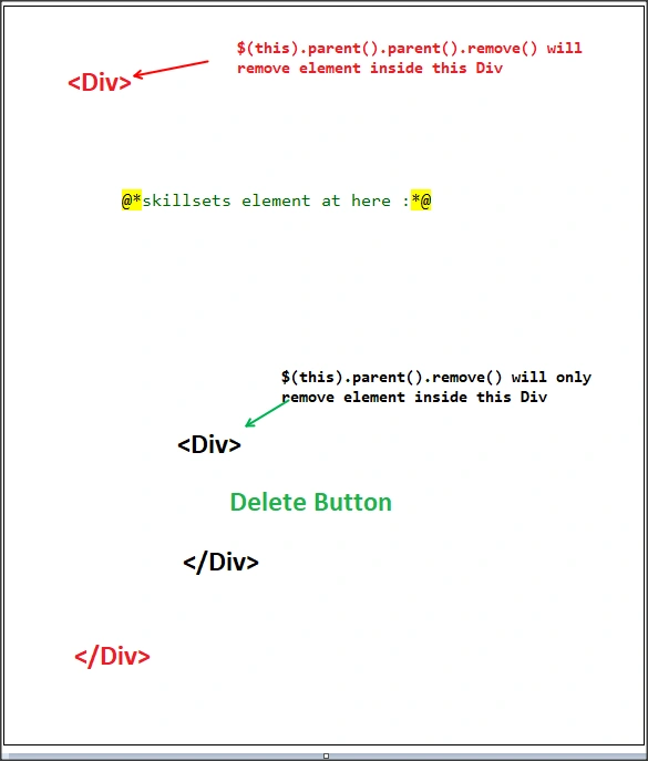 Dynamically append view with MVC Partial View