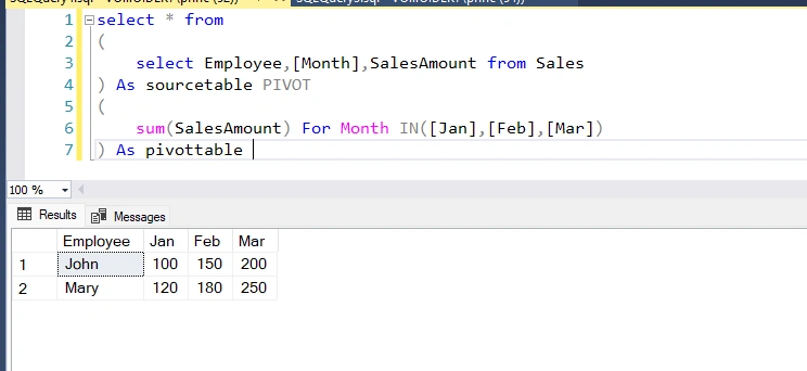 Pivot_example