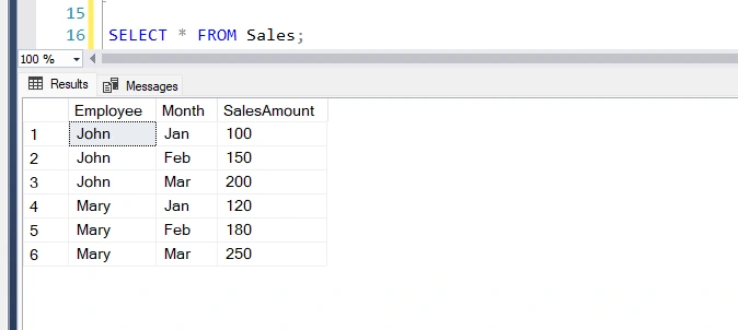 Select_sales_data