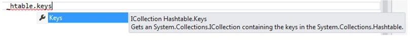 Keys