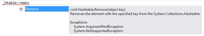 Remove