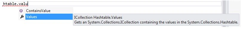 Values
