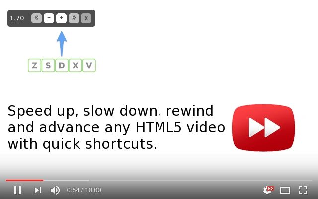 videospeedcontroller