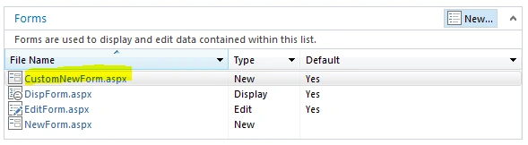 SharePoint