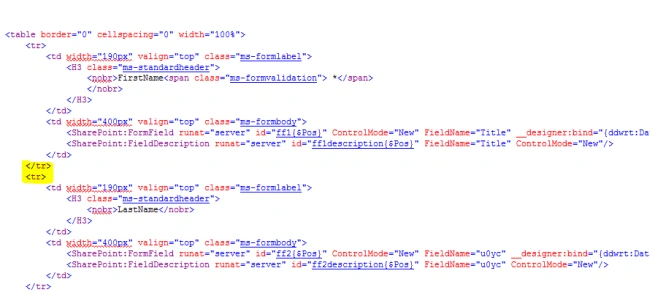 SharePoint