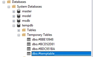 SQL Server