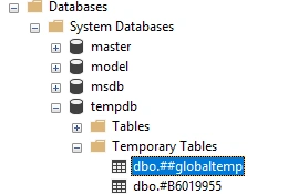 SQL Server