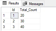 SQL Server