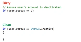 Quick Tips For Writing Clean Code