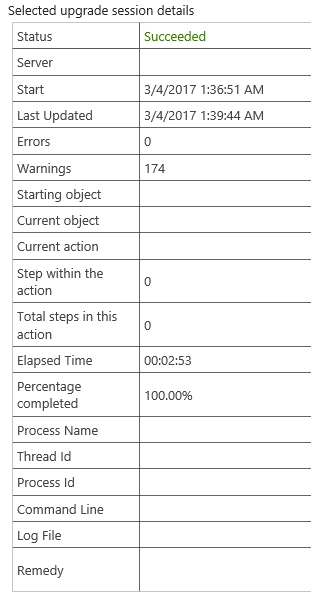 SharePoint