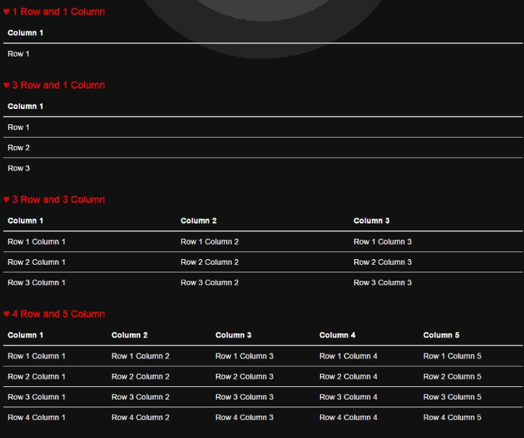 Bootstrap Tables on Laptops and Desktops Screens Bootstrap Tables on Laptops and Desktops Screens