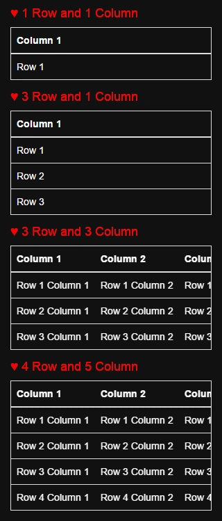 Responsive Bootstrap Table example Responsive Bootstrap Table example
