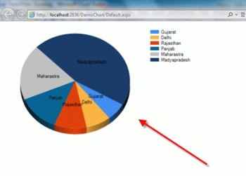 chart.gif