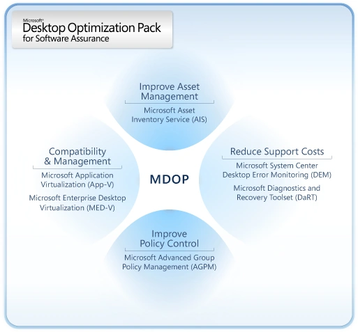 MDOP_webHero_R4.jpg
