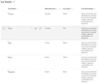 How To Use OR & AND Filters in SharePoint List