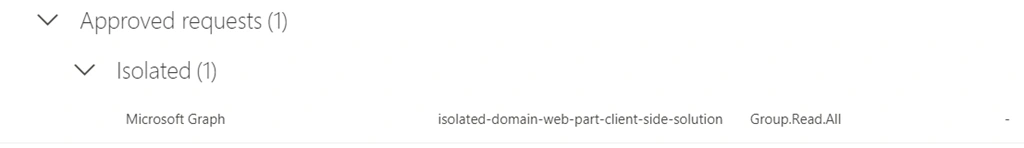 Isolated WebPart In SPFx And Its Limitation