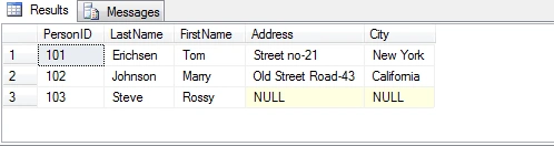 Different Methods Of SQL Queries To Insert Data In Tables