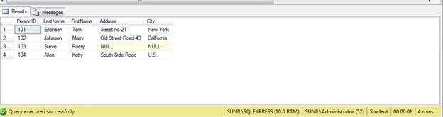 Different Methods Of SQL Queries To Insert Data In Tables