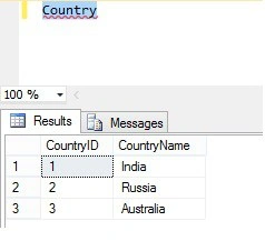country