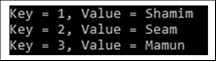 Output