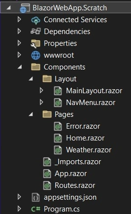 Solution Explorer 