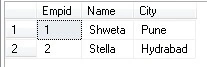 SQL Server TRUNCATE with Rollback