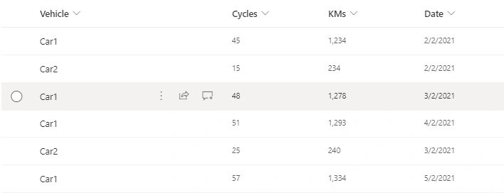Useful Scenarios To Help Build PowerApps Canvas Apps