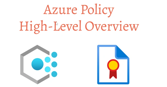 Azure Policy