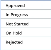 Custom Sorting In PowerApps Using SortByColumns