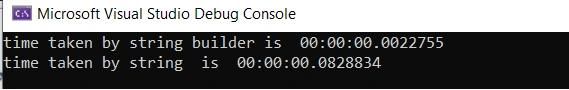 Time taken for 10k Iteration