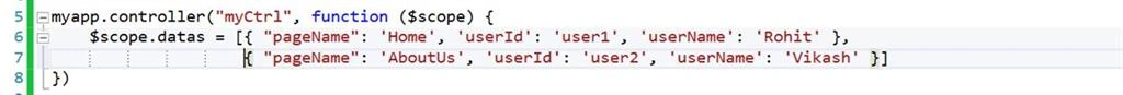 code