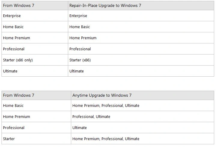 Win7upgrade.jpg