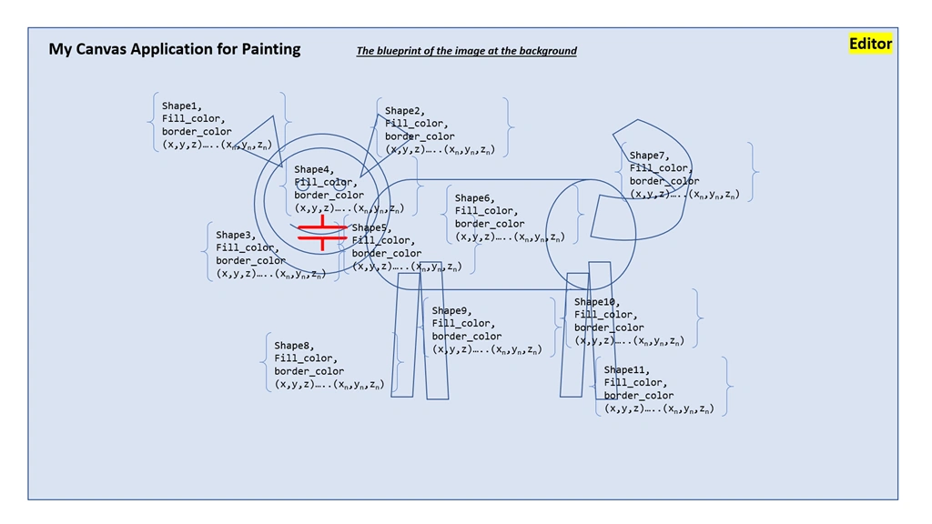 A Picture Is Worth A Thousand Words - Memento Design Pattern