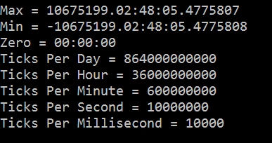 TimeSpan in C#