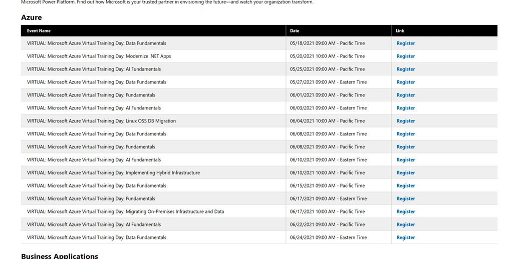 Get Azure Certifications For Free