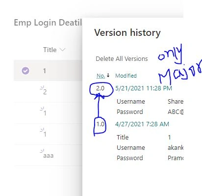 Difference Between SharePoint List And Library