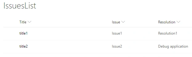 PowerApps With SharePoint Online