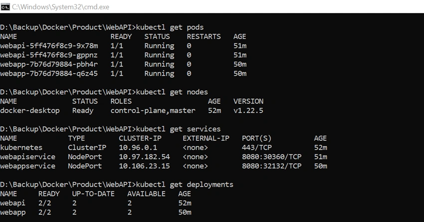 Containerization of .NET Core Web API using Kubernetes and Docker