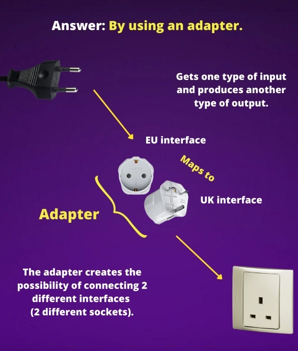Adapter