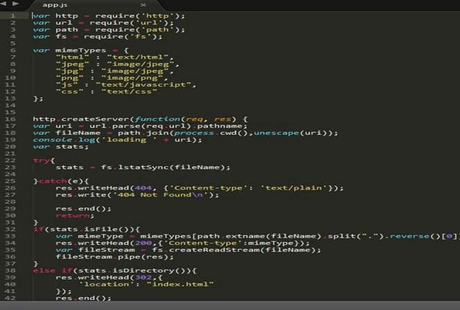 code